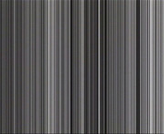 145